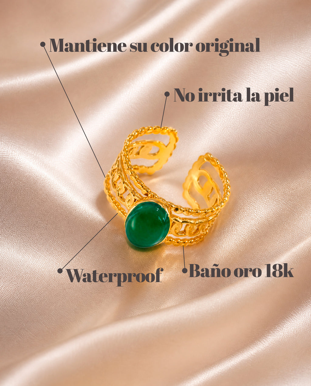 Anillo Malaquita