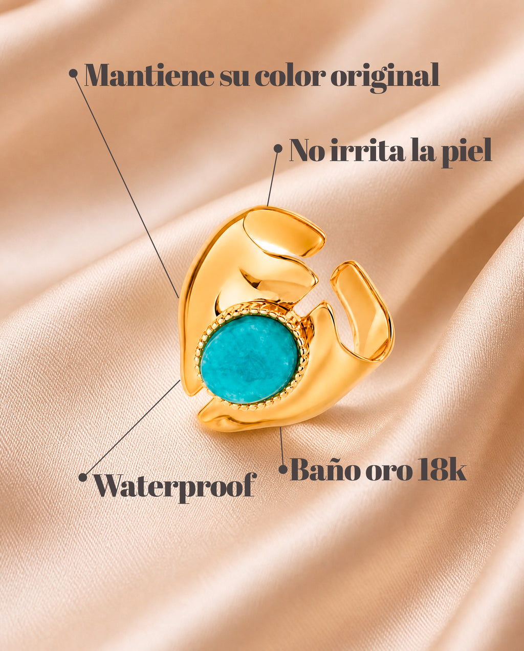 Anillo Celeste